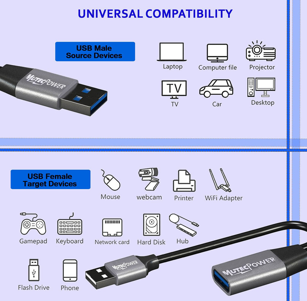 Black 50 Feet Active USB 3.0 Male to Female Extension Cable with 2 Boosters Z558238