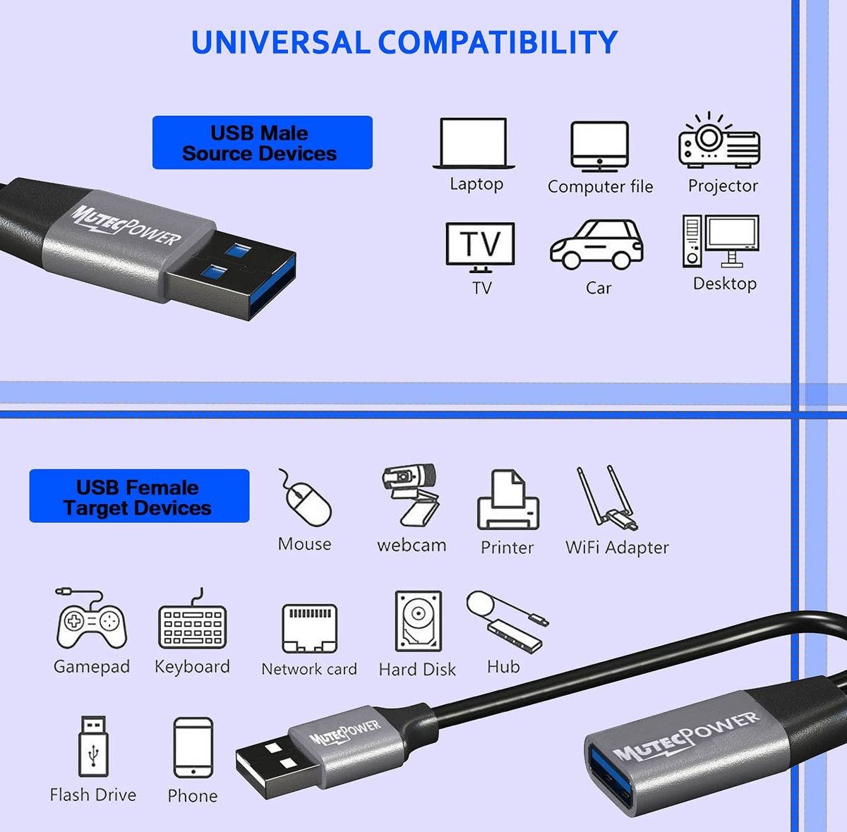 Black 50 Feet Active USB 3.0 Male to Female Extension Cable with 2 Boosters Z558238