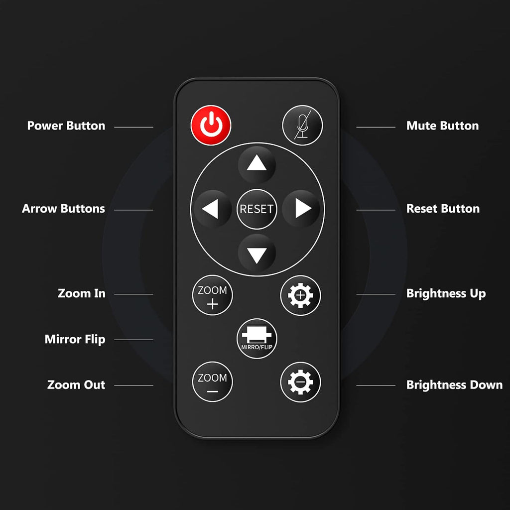1080P Zoomable Webcam with Remote Control, Privacy Cover, White N519351