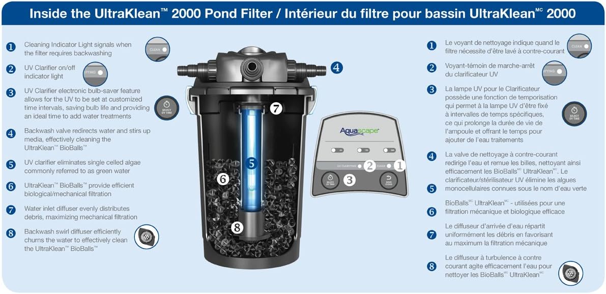 Biological Pressure Filter with 14 Watt UV Clarifier Sterilizer M522190