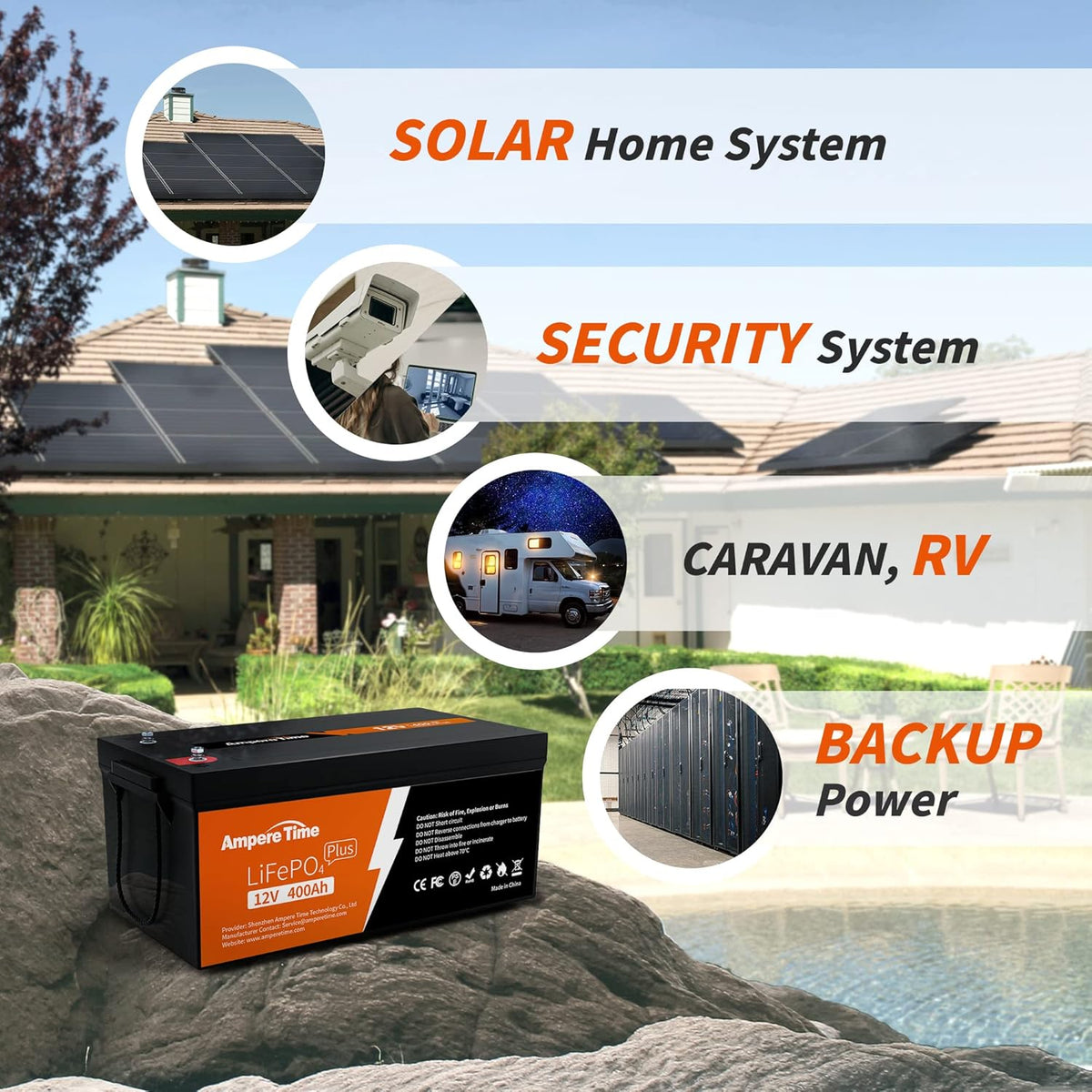 12V 400Ah Deep Cycle LiFePO4 Battery Pack with 250A BMS W284