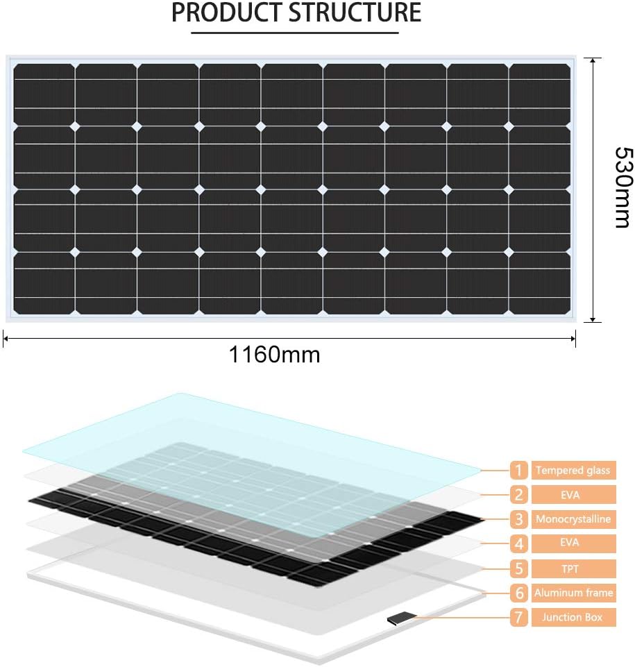 100W 12V Monocrystalline Solar Panel Kit with Charge Controller R31827