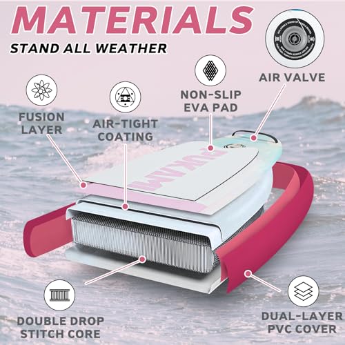 10.6' Inflatable Stand Up Paddle Board with Non-Slip Deck T3982