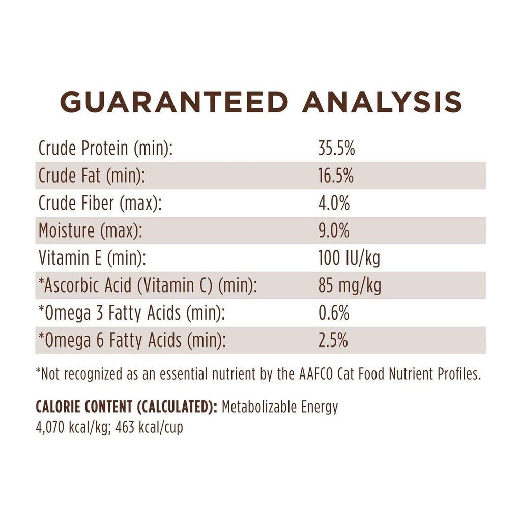 Limited Ingredient Diet Grain Free Turkey Dry Cat Food O460