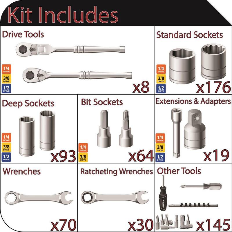 1/4 in., 3/8 in., and 1/2 in. Drive Mechanics Tool Set (605-Piece) W713