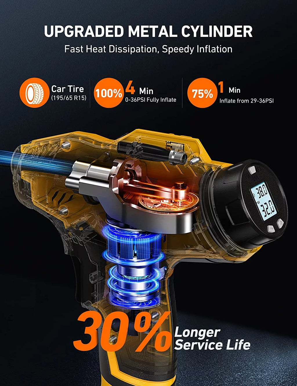 Cordless Car Air Pump 160 PSI I998506