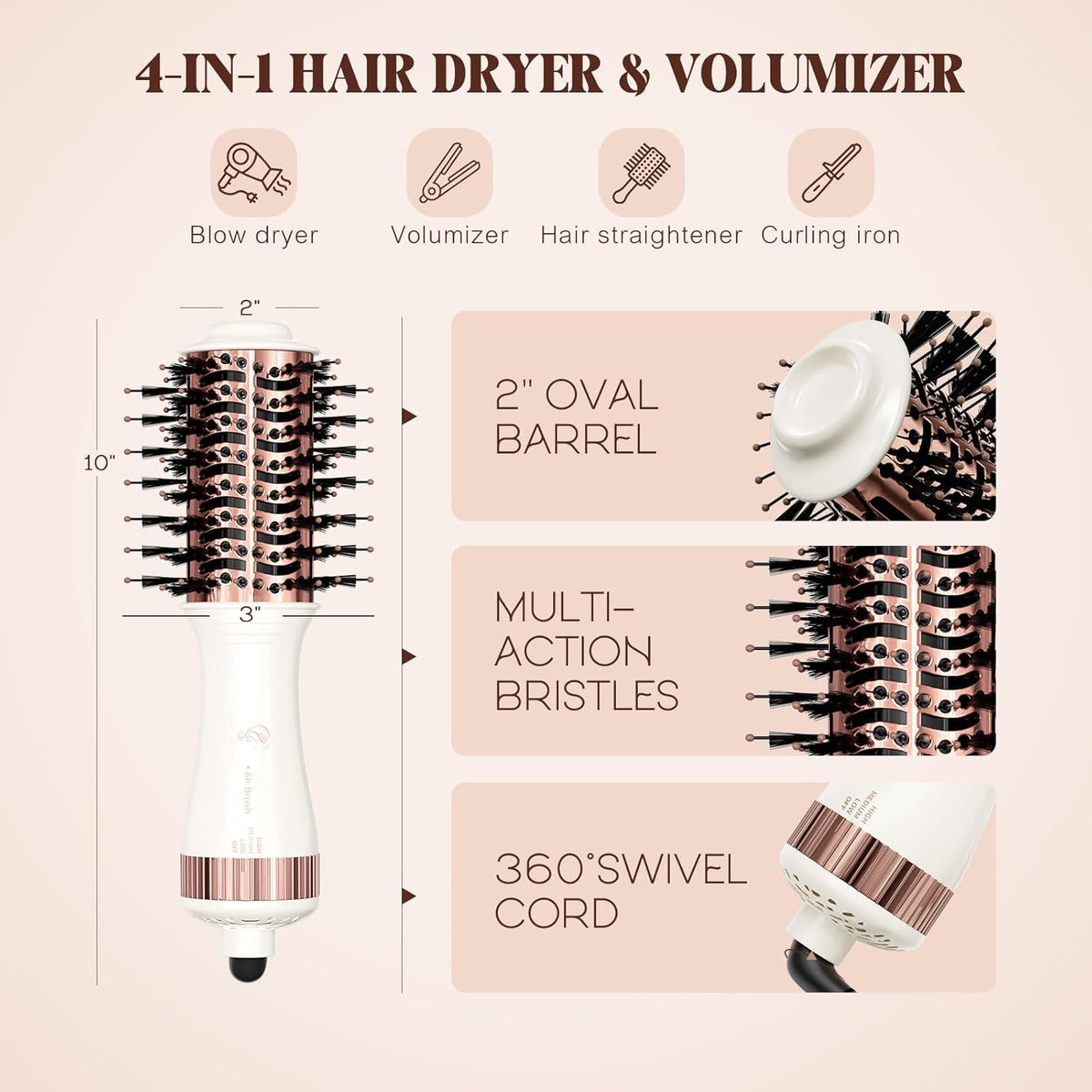 Dual Voltage Mini Hot Air Brush Z576784
