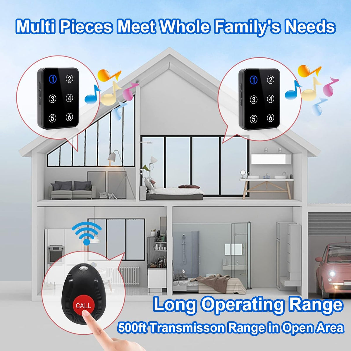 Wireless Caregiver Pager with 3 Number Display Plug-in Receiver 6 Transmitters A970