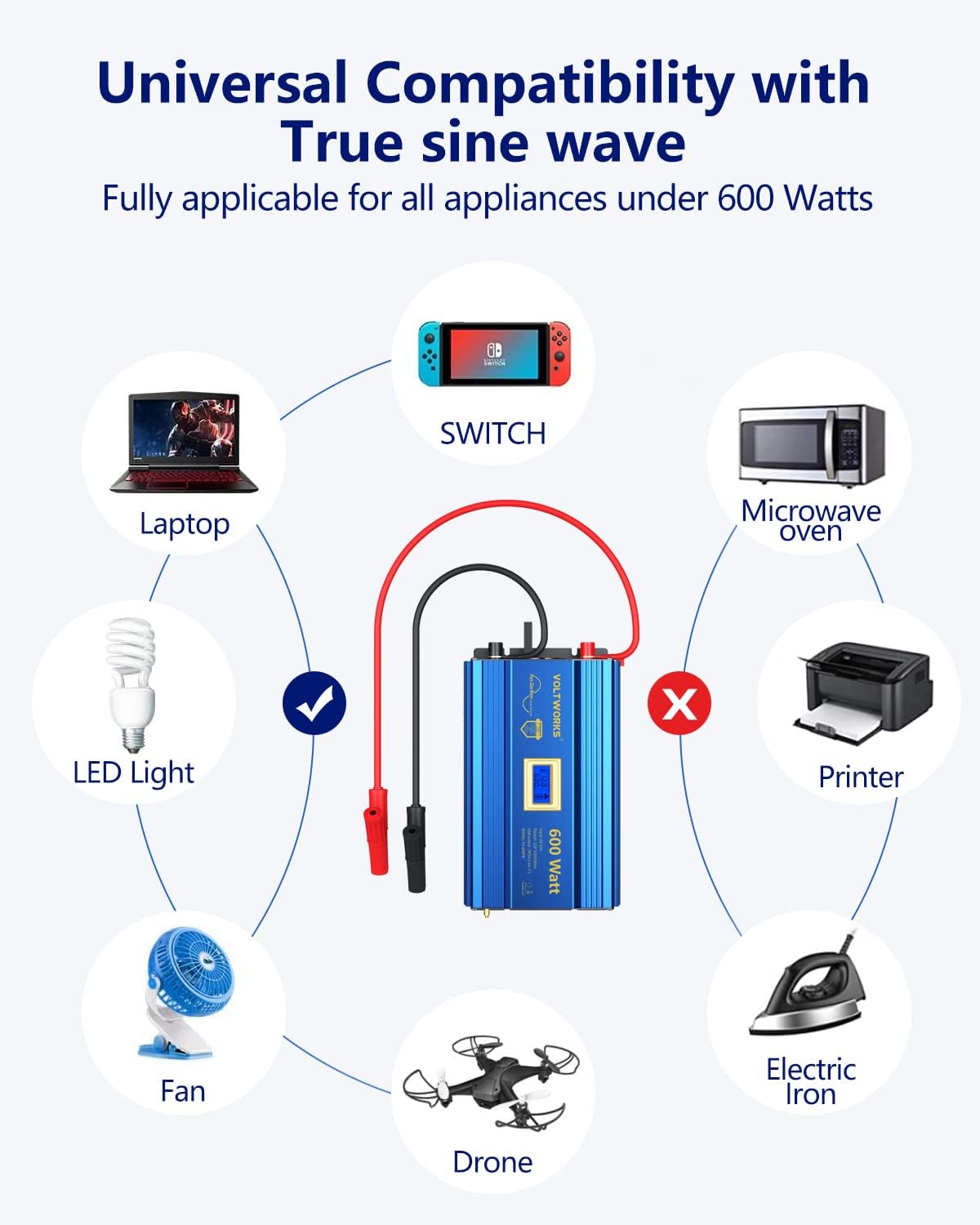 600 Watts Pure Sine Wave Power Inverter DC 12V to AC 110V 120V with USB Port & LCD Display G6110