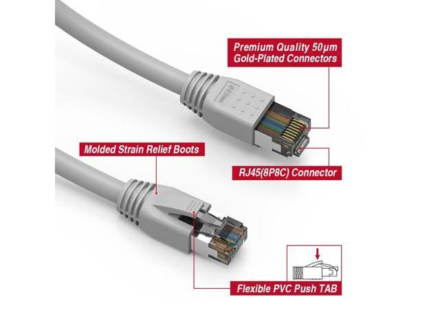Cat.8 S/FTP Ethernet Network Cable 2GHz 40G (Grey) E98759