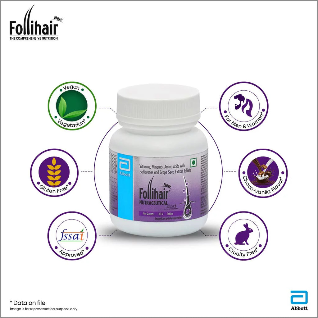 Biotin With Vitamins (30 Tablets) Pack of 2 S809933