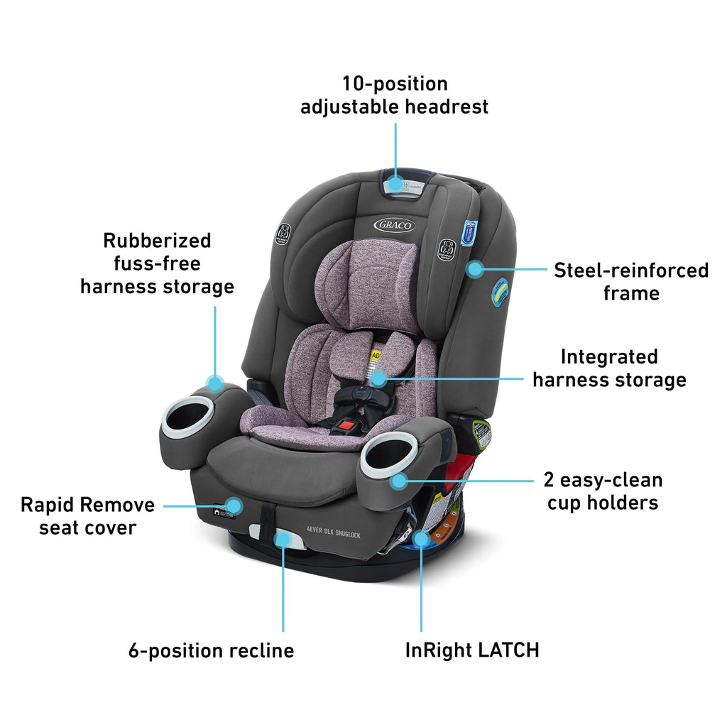 4-in-1 Car Seat R52876