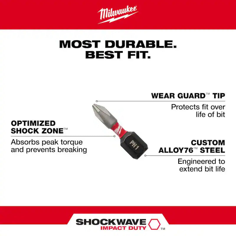 Alloy Steel Screw Driver Bit Set 145-Piece D284062