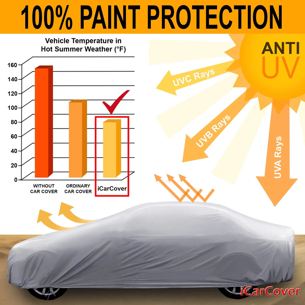 Custom Car Cover Waterproof All-Weather Q8937
