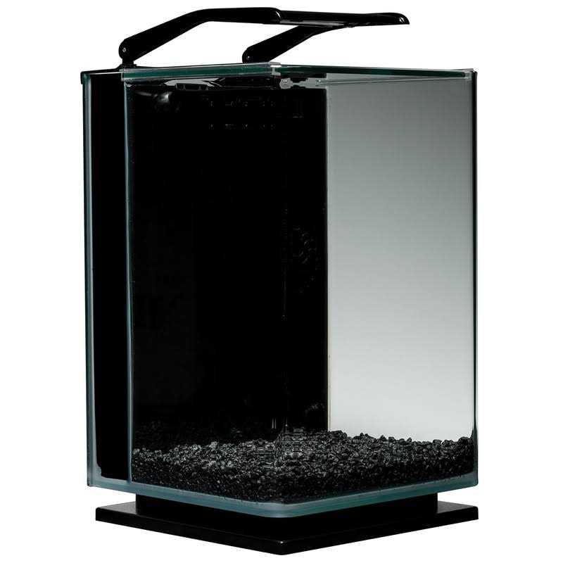 Pet Supplies Q1718