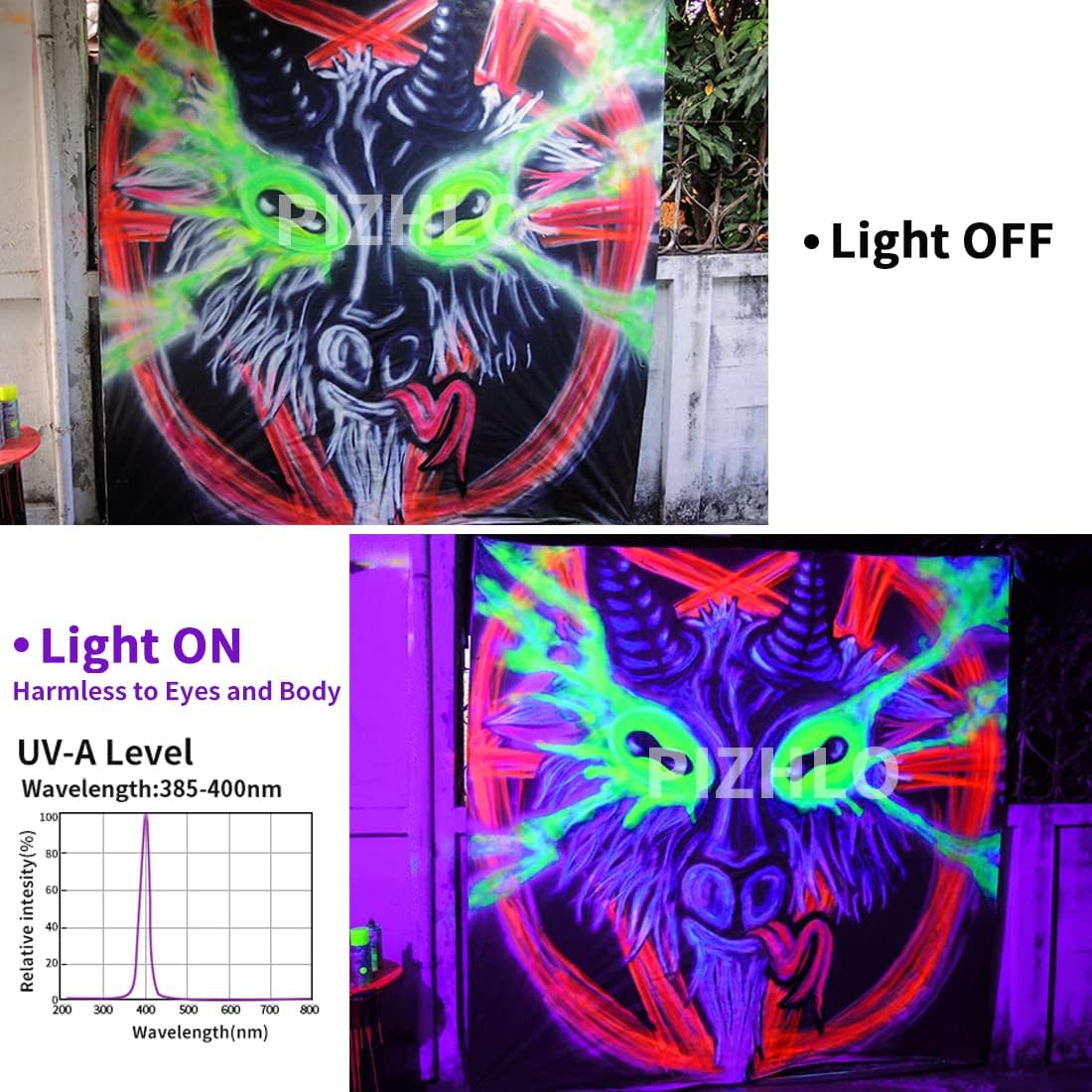 4 Pack 30W Black Light Bar with Switch, Plug and 5ft Cable T392