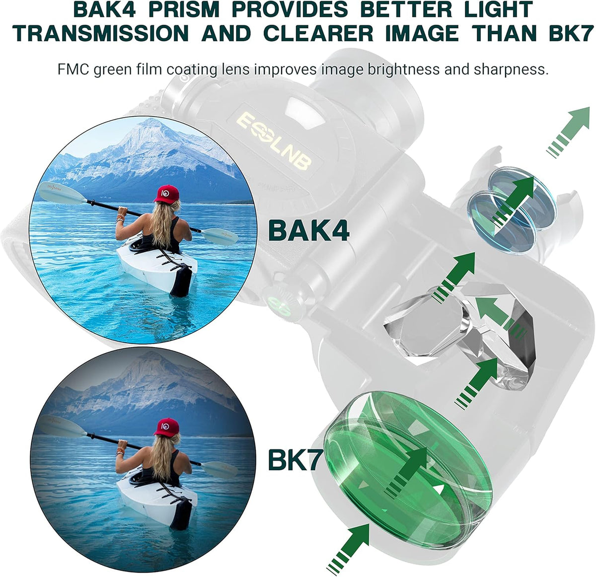 10X50 Waterproof Marine Binoculars with Rangefinder and Compass H5848