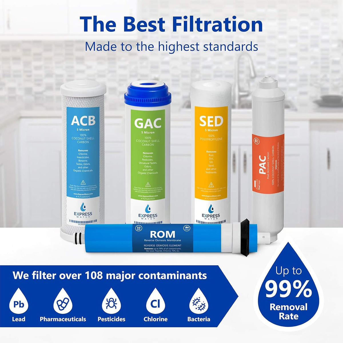 21 Filters 10 inch Size Reverse Osmosis Replacement Filter Set R31998