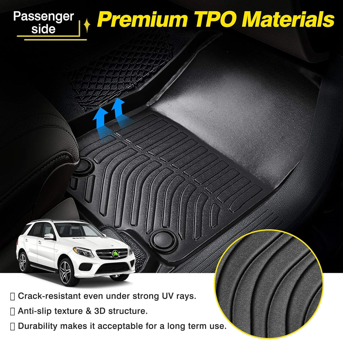 Custom Fit TPO Floor Mats T9690