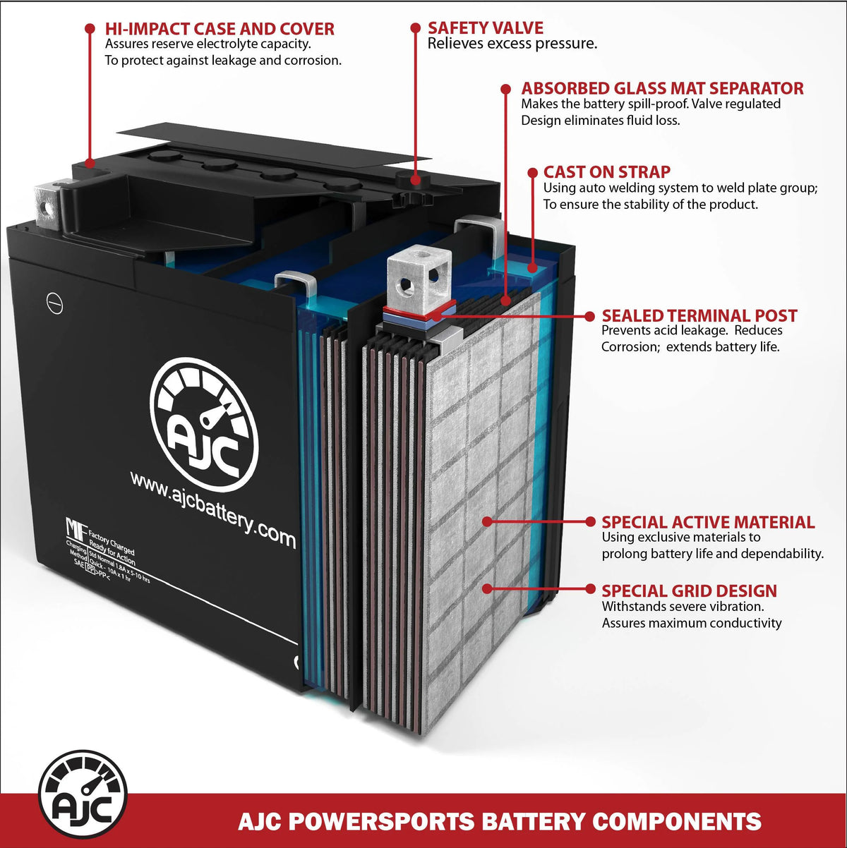 600CC 12V Snowmobile Replacement Battery L91369
