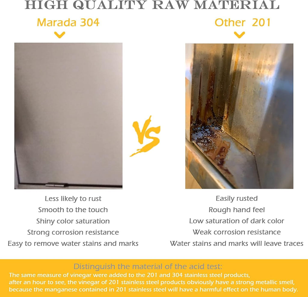 304 Brushed Stainless Steel BBQ Access Door (28 W x 19 H) E9786