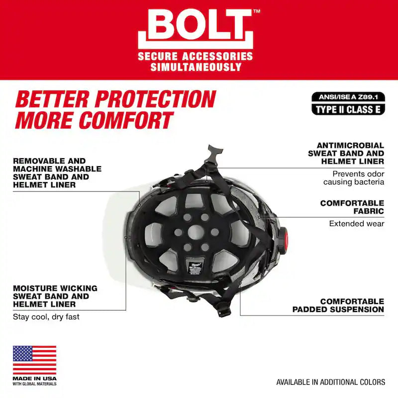 Blue Type 2 Class E Front Brim Non-Vented Safety Helmet 2-Pack P958