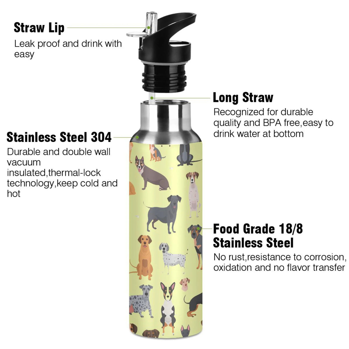 Cartoon Car Trucks Insulated Stainless Steel Water Bottle with Straw Lid 20 oz W781
