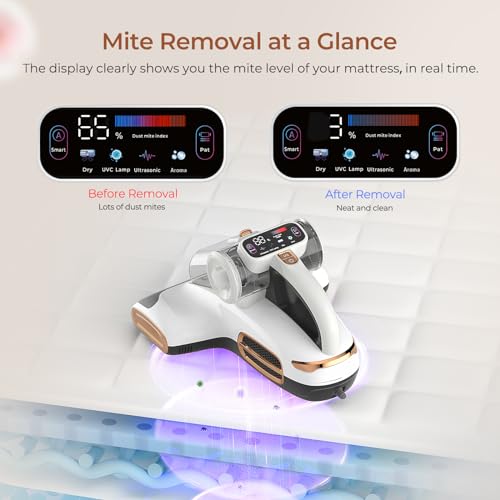 700W Handheld Mattress Vacuum Cleaner with HEPA Filter E144964