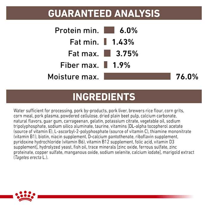 Veterinary Diet Gastrointestinal Low Fat Canned Dog Food O4958