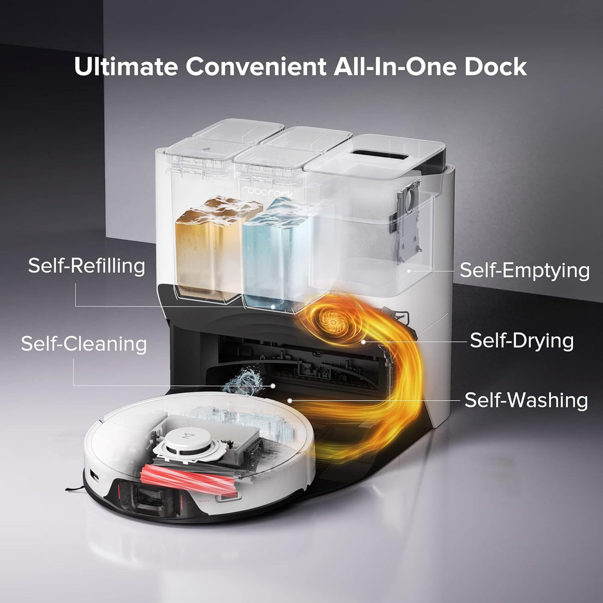 White Robot Vacuum and Mop D6025