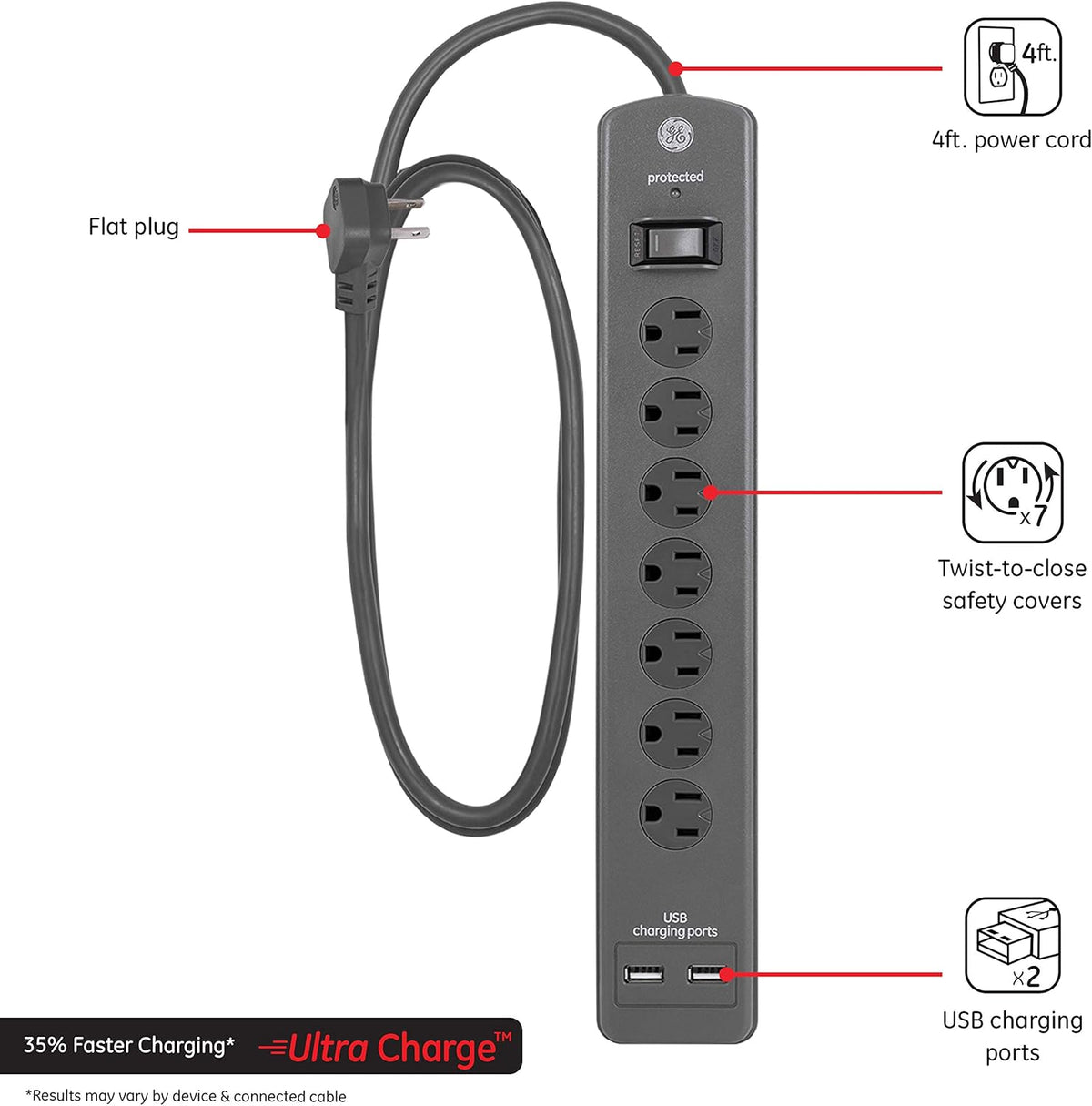 7 Outlet Surge Protector Power Strip with 2 USB Ports K325