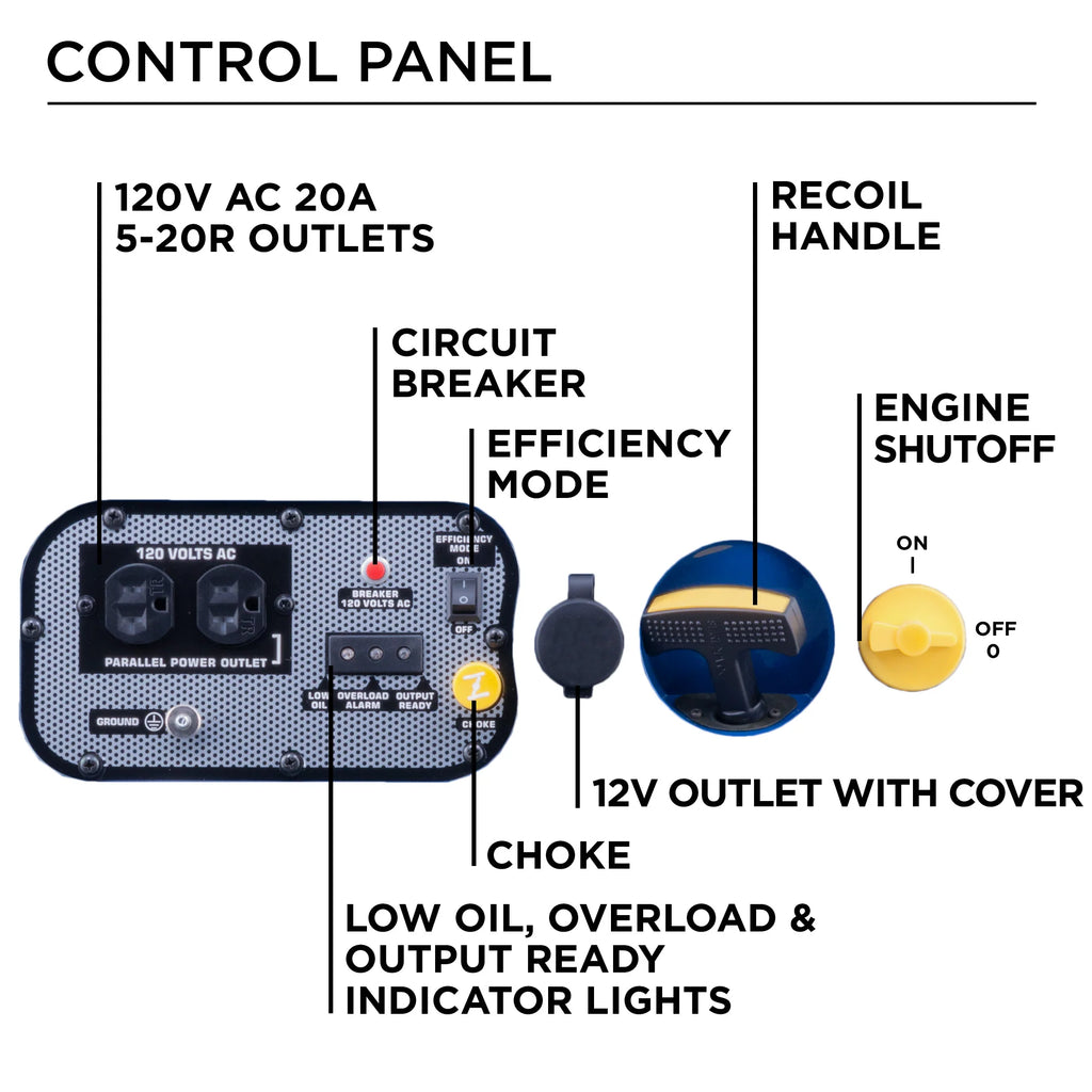Portable Inverter Generator 1800 Rated Watts 2200 Peak Watts F763343
