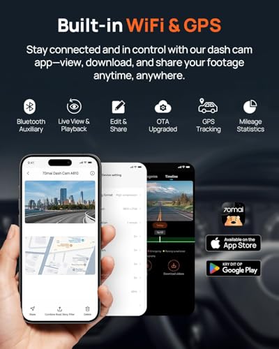 4K Dash Cam with Starvis 2 HDR Night Vision B977181