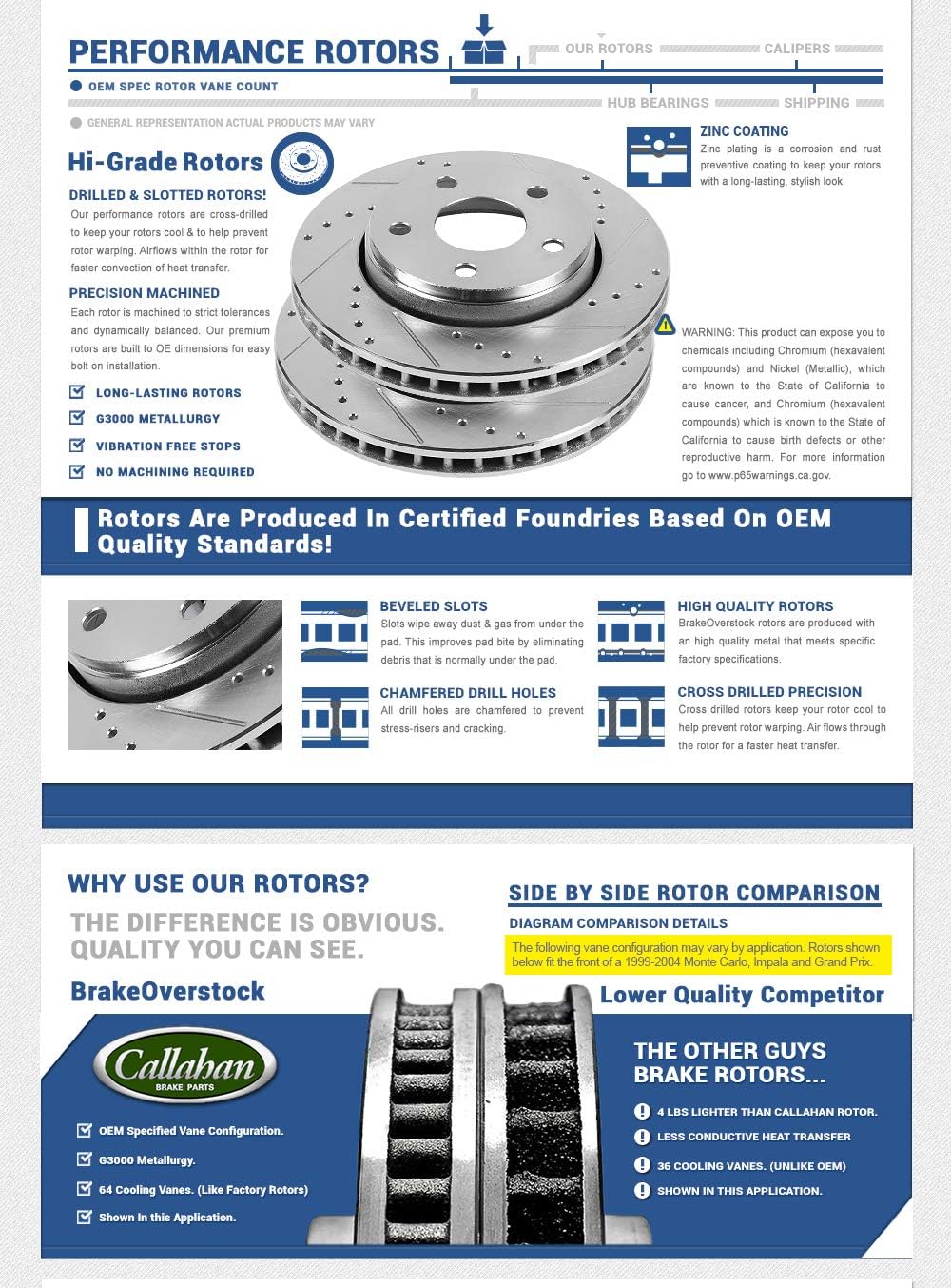 Brake Disc Rotors + Ceramic Pads + Clips V5239