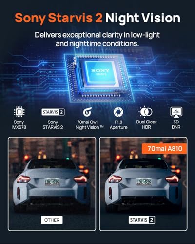 4K Dash Cam with Starvis 2 HDR Night Vision B977181