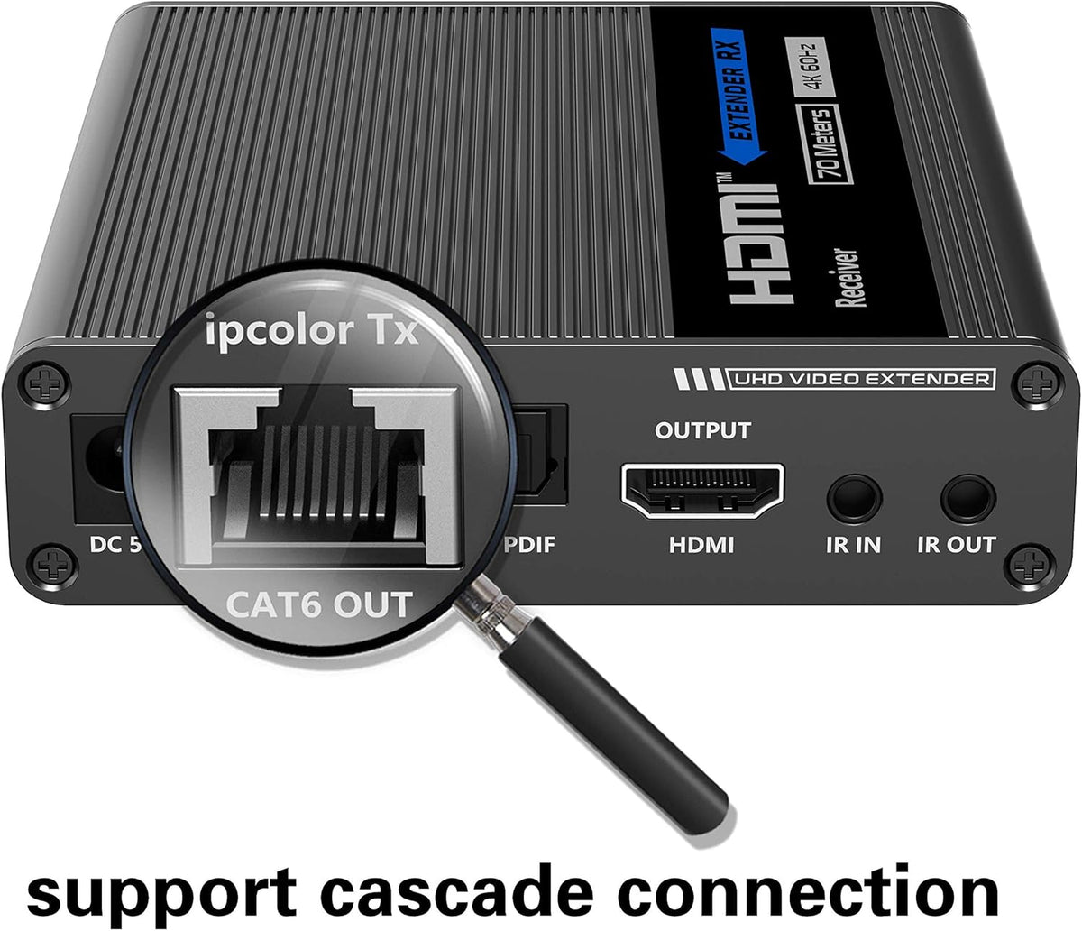 HDMI Extender Receiver Only, Pack of 2 D938