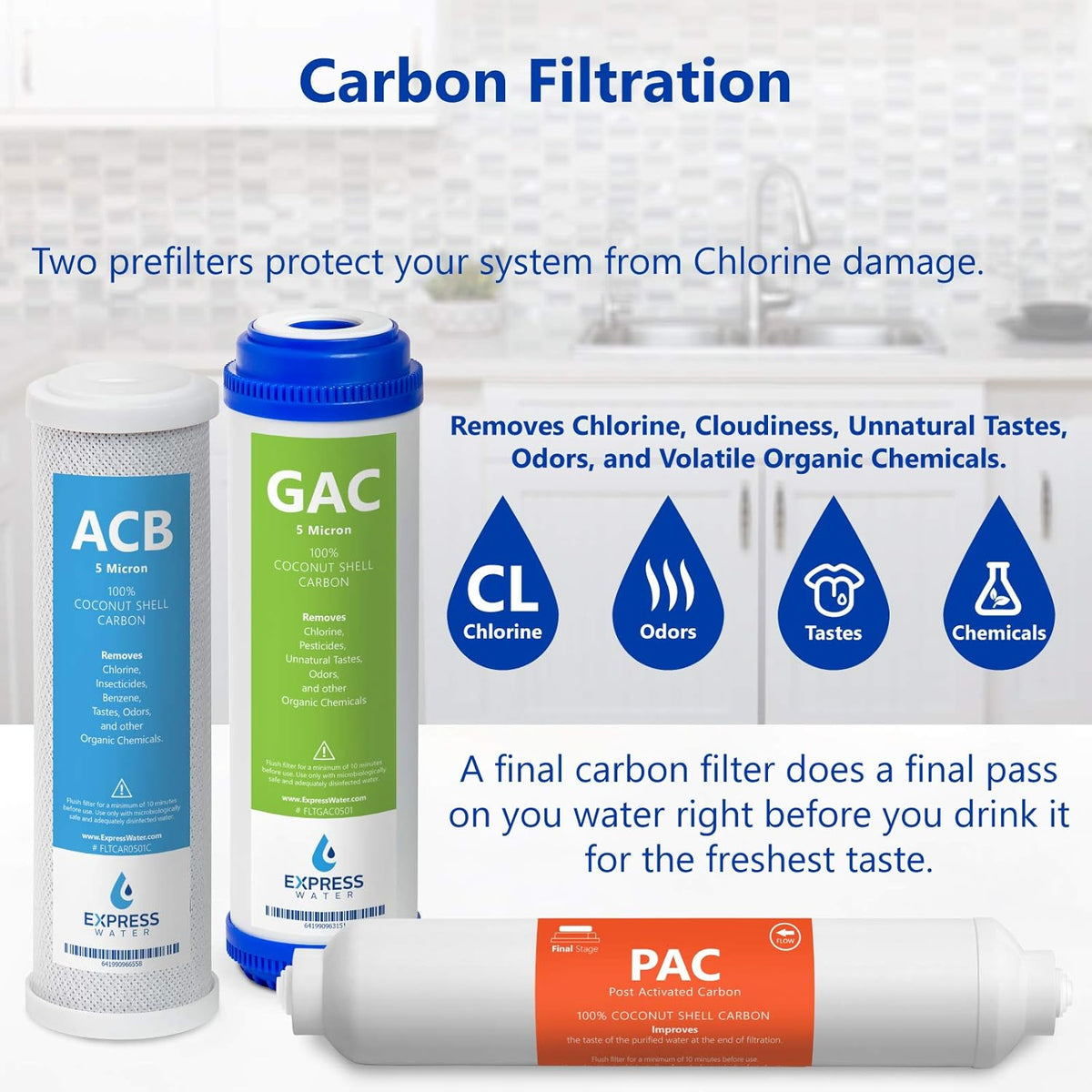 21 Filters 10 inch Size Reverse Osmosis Replacement Filter Set R31998