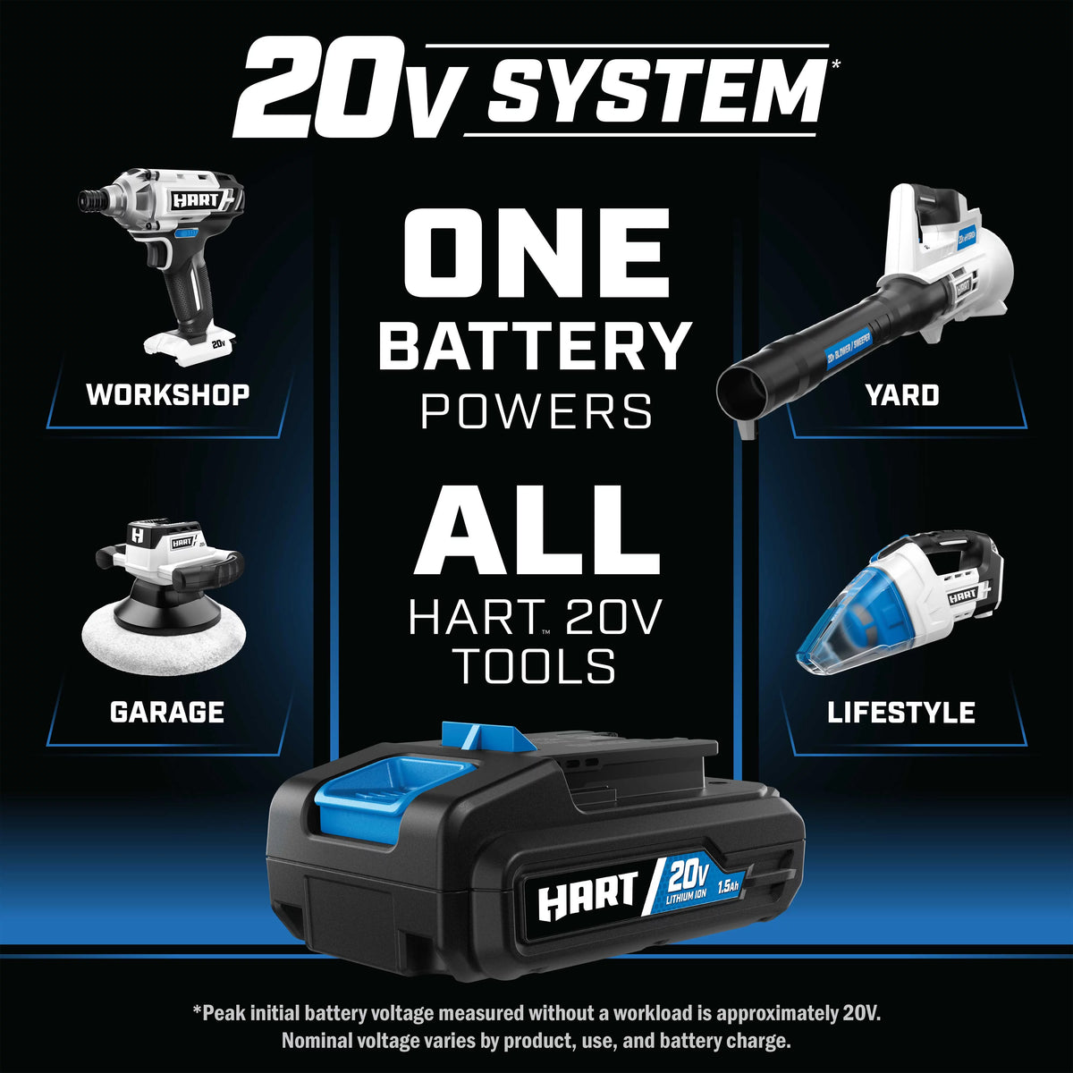 Cordless Impact Driver B436473