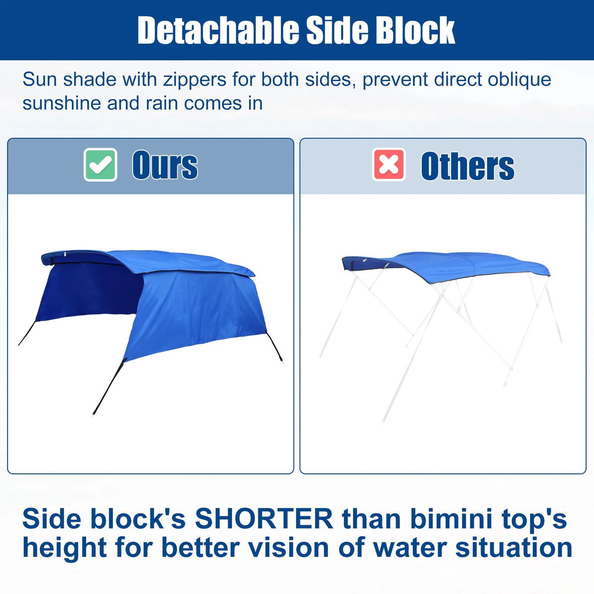 600D 3 Bow 6'L x 46"H x 67"-72"W Bimini Top Canvas Cover with Detachable Side Blocks Storage Blue O329