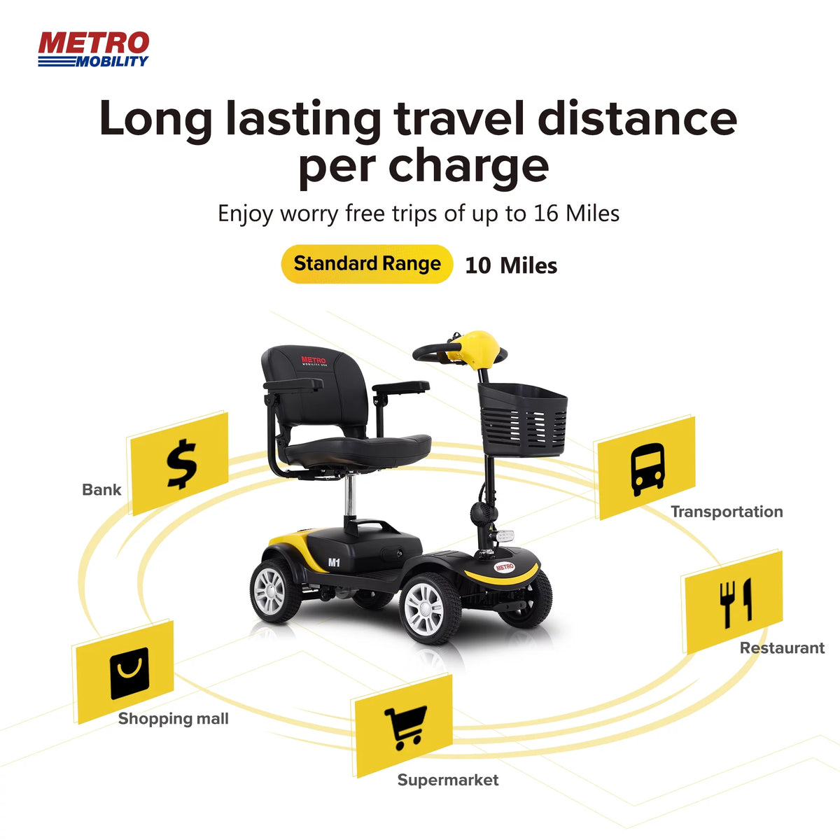 Heavy Duty 4 Wheel Mobility Scooter with Swivel Seat W603298