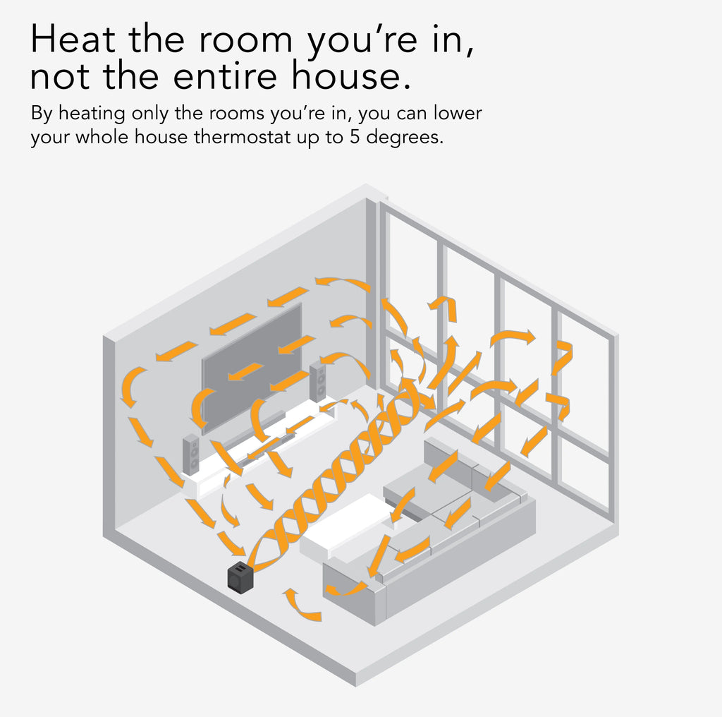 Black Metal Heater B9988