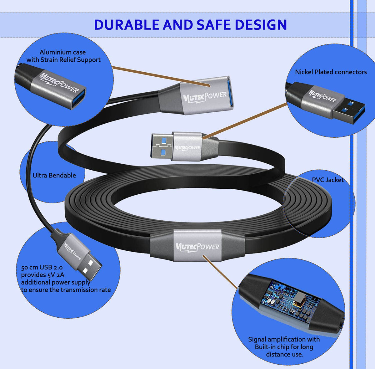 Black 50 Feet Active USB 3.0 Male to Female Extension Cable with 2 Boosters Z558238