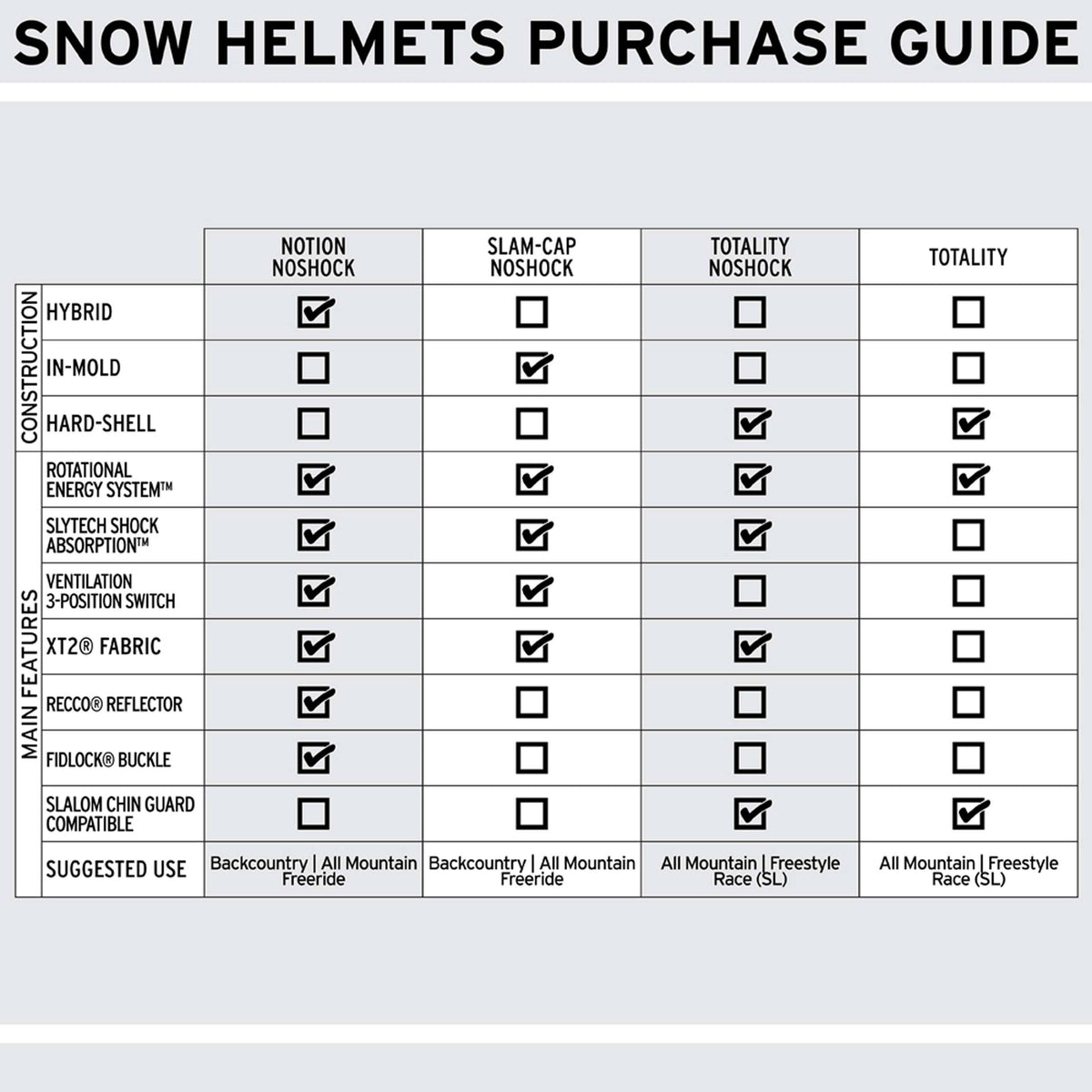 Grey Snow Helmet Y312918