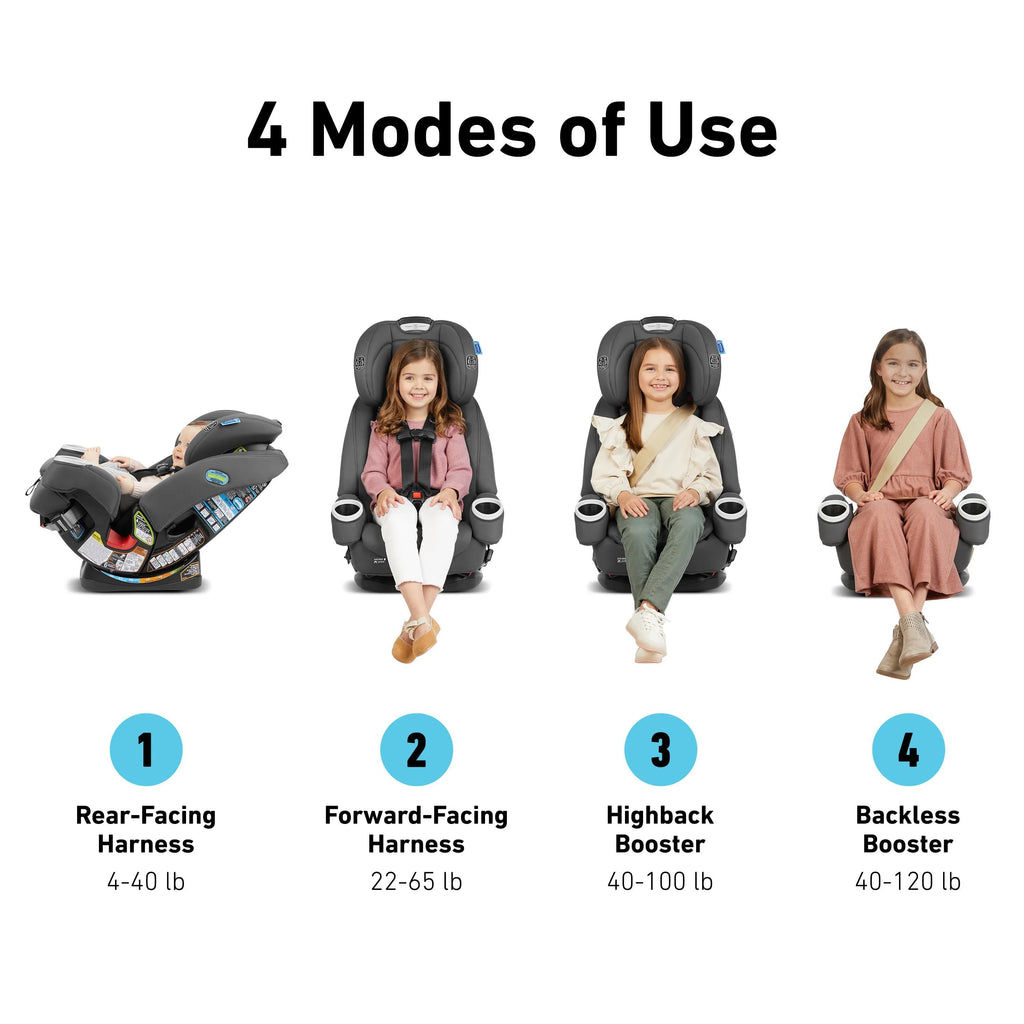 4-in-1 Car Seat R52876