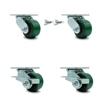 3.25 inch Poly on Steel Caster Set with Roller Bearing O2480