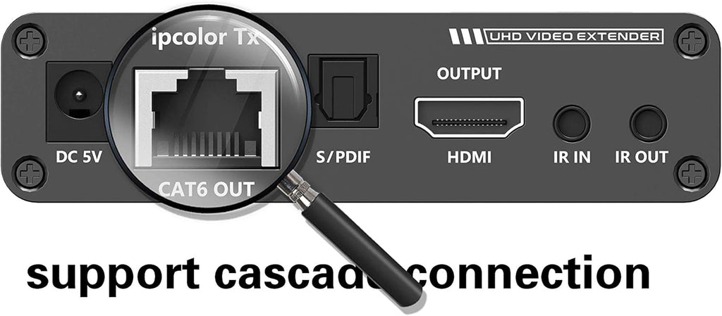 HDMI Extender Receiver Only, Pack of 2 D938