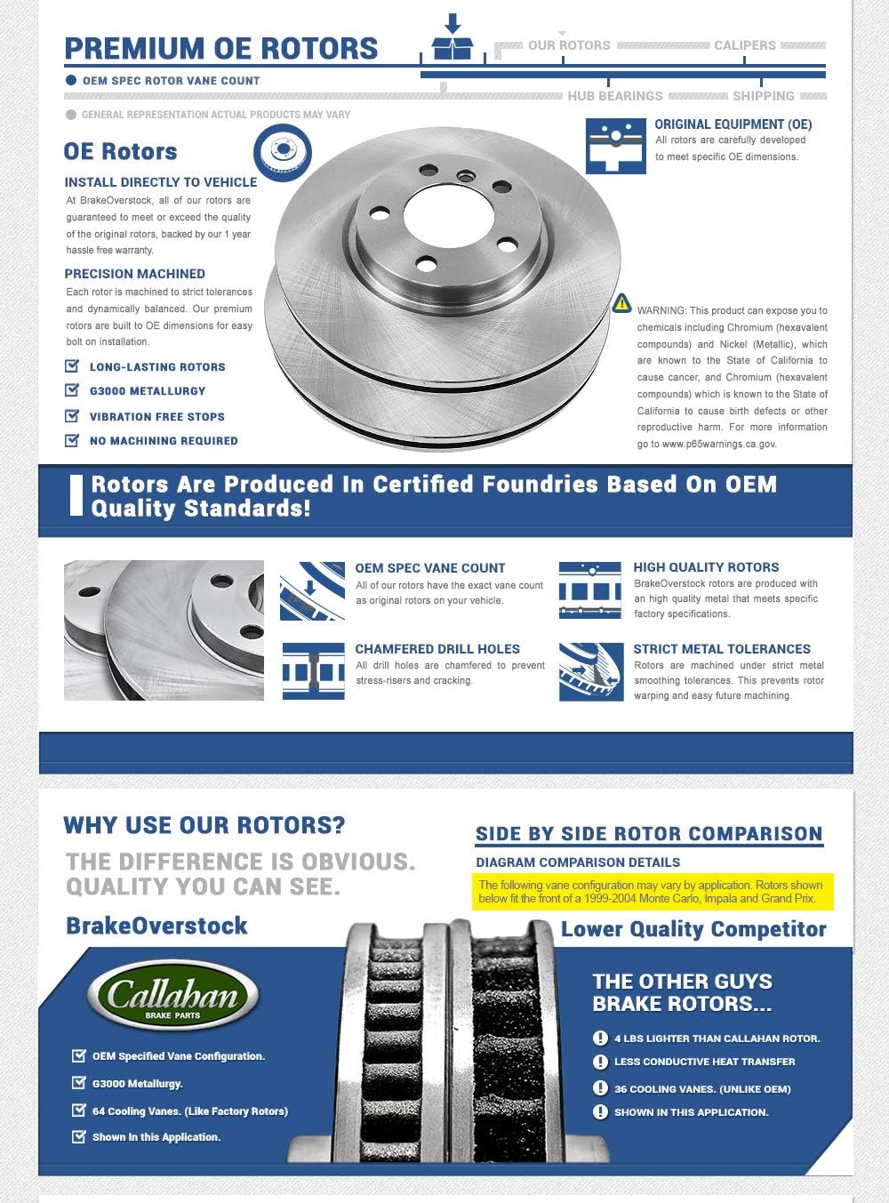 6 Lug Rotors + Metallic Brake Pads Z8334