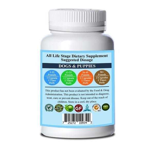 Dog Supplement Y326